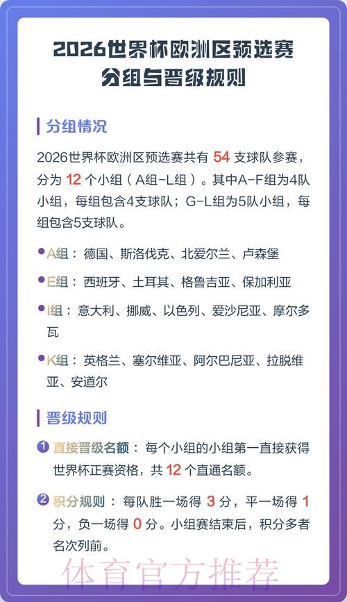 2026世界杯下注选择指南 2026世界杯下注选择指南