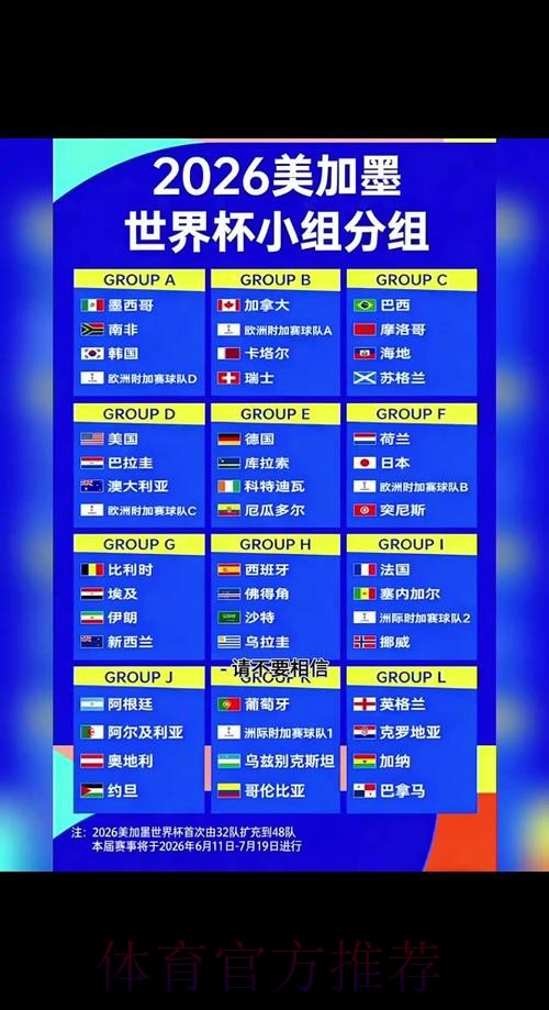 2026世界杯下注选择指南 2026世界杯下注选择指南