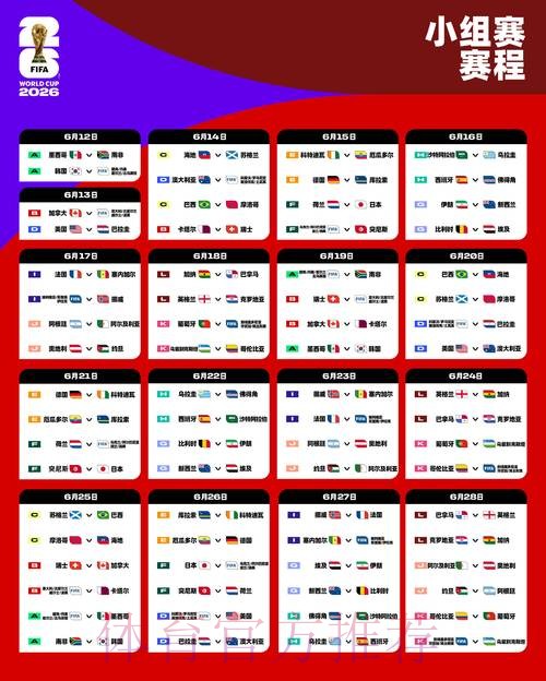 2026世界杯下注选择指南 2026世界杯下注选择指南