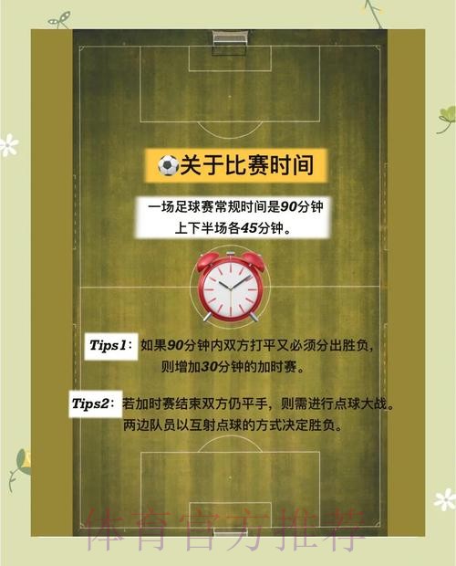 全面解析世界杯比分教程 全面解析世界杯比分教程
