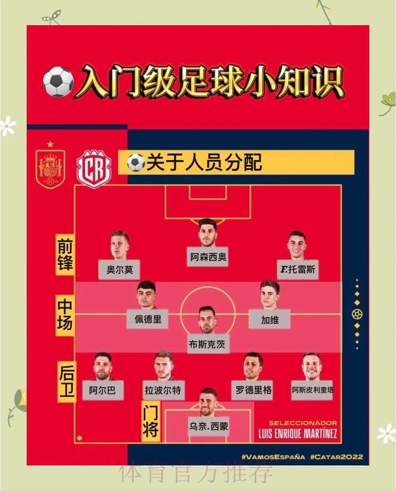 全面解析世界杯比分教程 全面解析世界杯比分教程