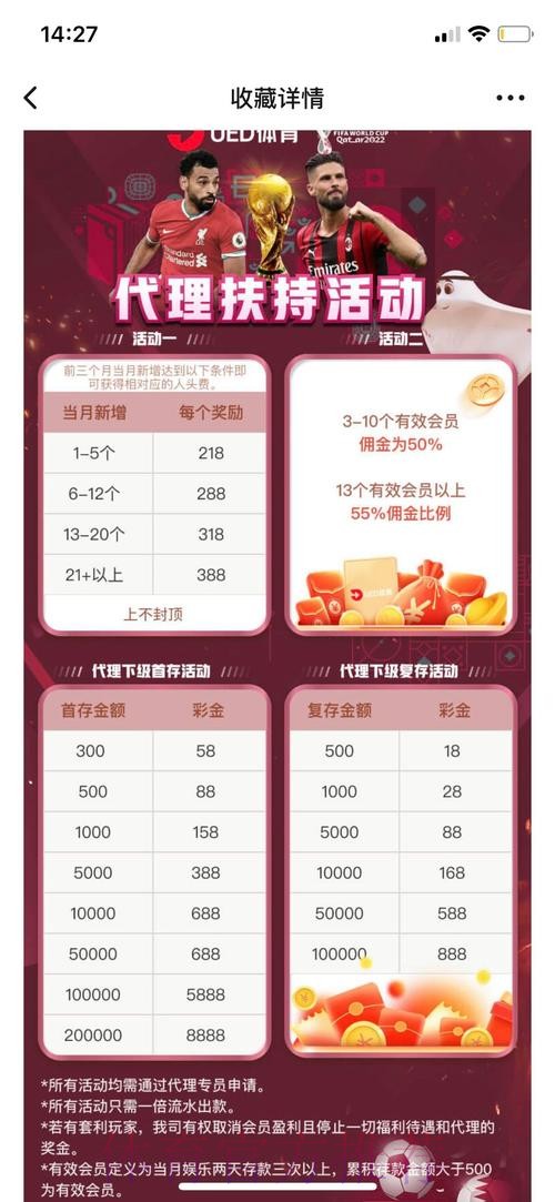 世界杯竞猜平台:大数据如何重塑投注策略 世界杯竞猜平台:大数据如何重塑投注策略