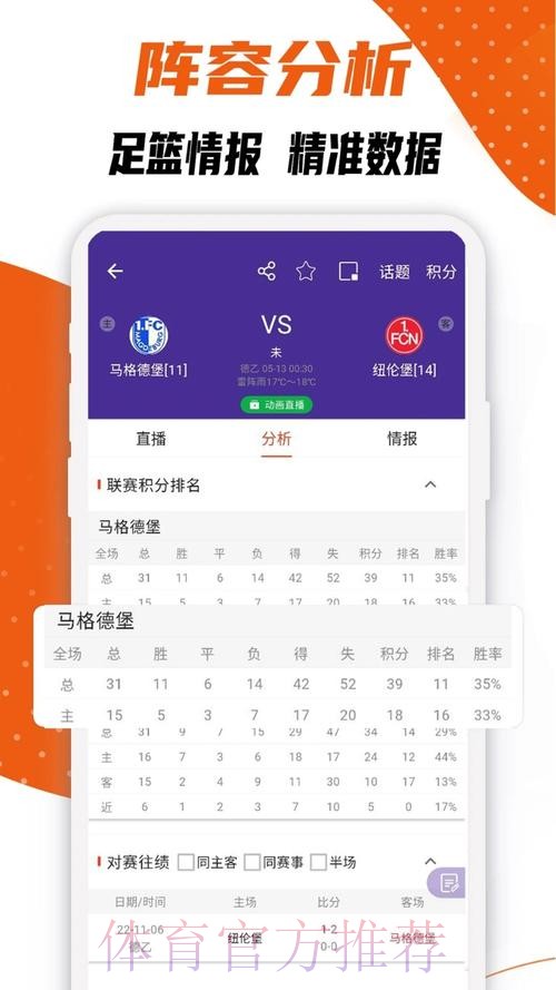 世界杯比分软件哪个好用? 世界杯比分软件哪个好用?